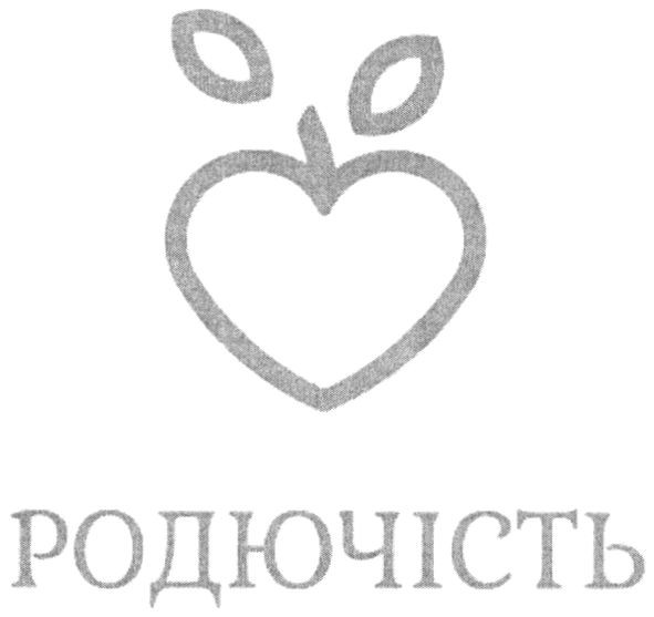 родючість