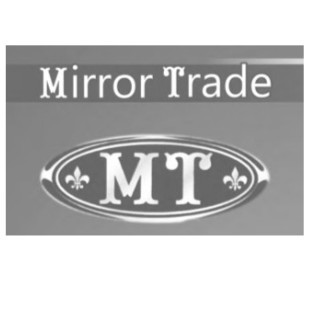 mirror trade