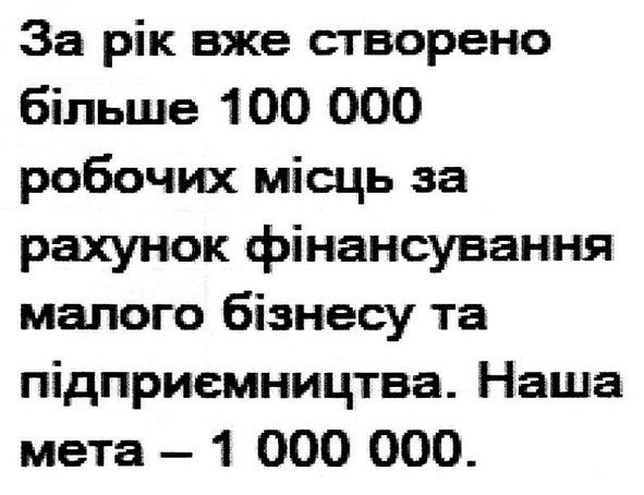 за рік вже створено більше 100 000 робочих місць за рахунок фінансування малого бізнесу та підприємництва