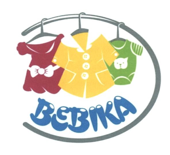 bebika