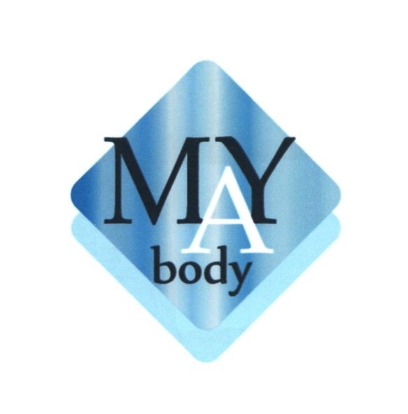 may body