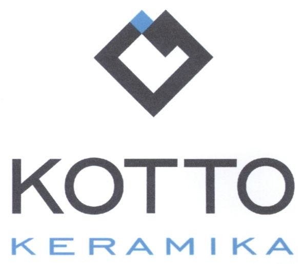 keramika
