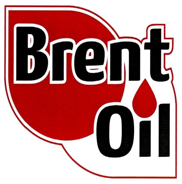 brent oil