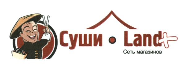 сеть магазинов