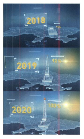 2018 2019 2020