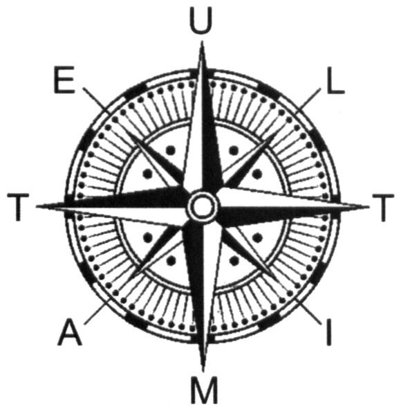 ultimate