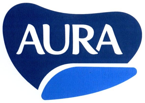 aura