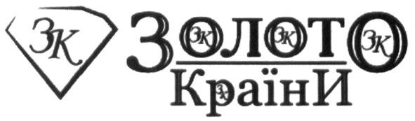 золото країни