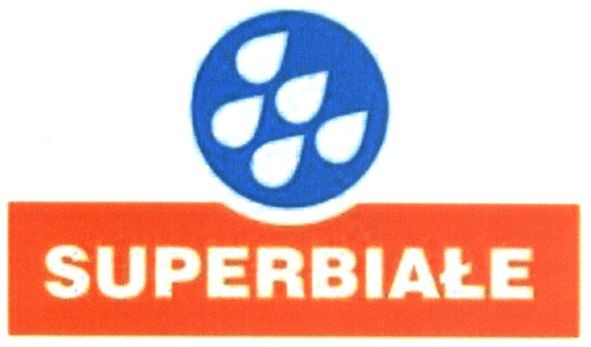superbiale