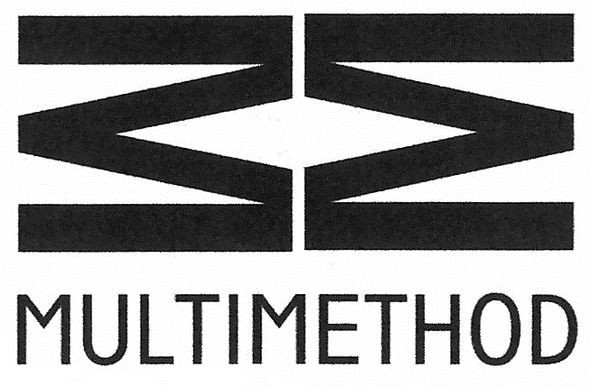 multimethod
