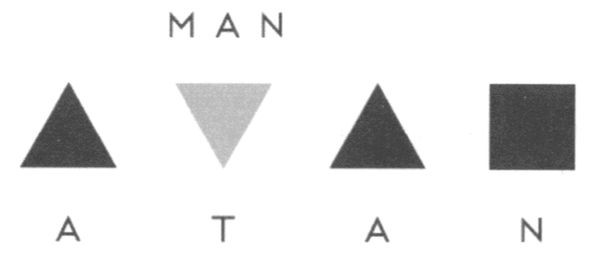 man atan