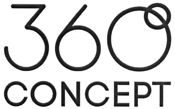 360 concept