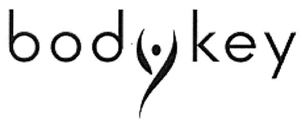 bodykey
