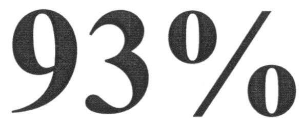 93%