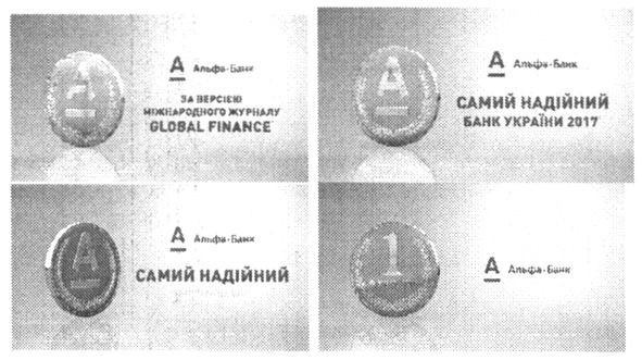 за версією міжнародного журналу global finance