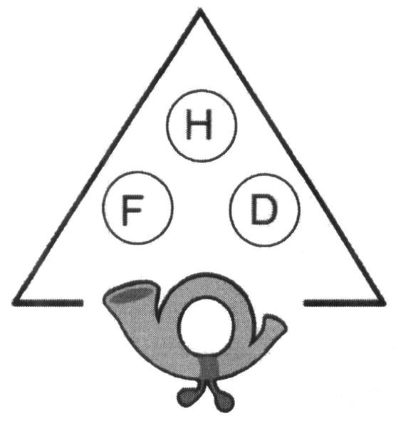 fhd