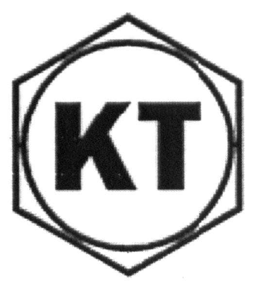kt