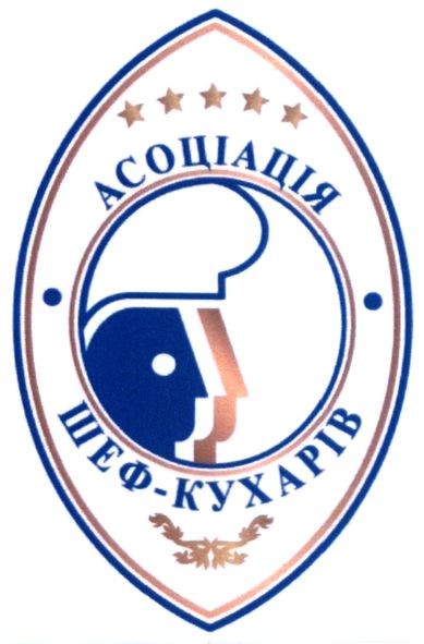 асоціація шеф-кухарів