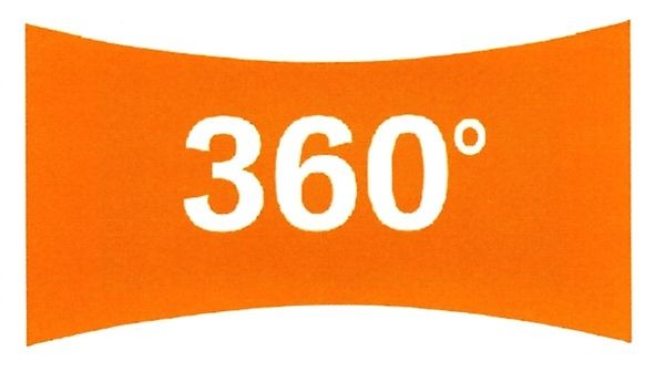 360