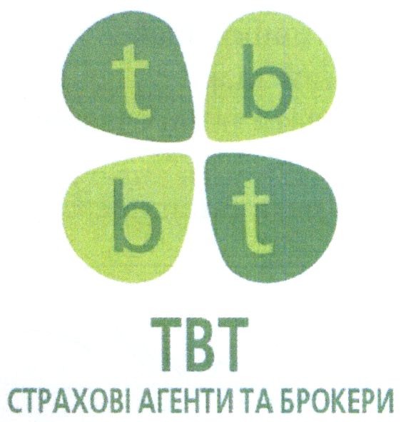 твт страхові агенти та брокери