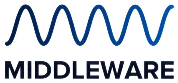 middleware