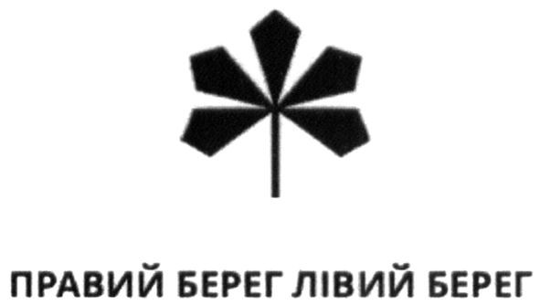 правий берег лівий берег