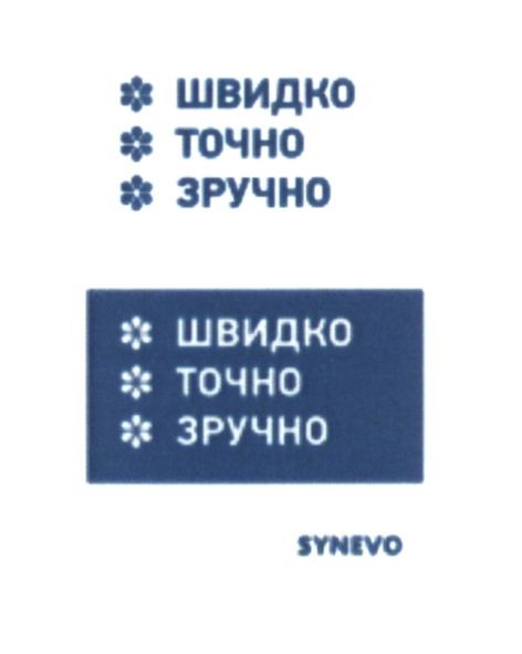 швидко точно зручно