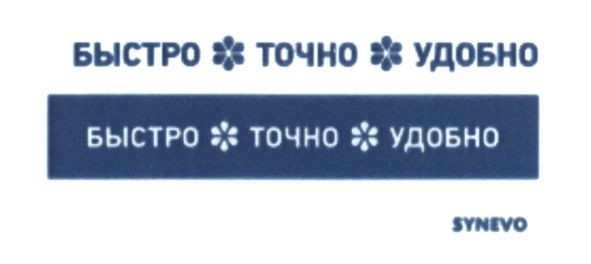 быстро точно удобно