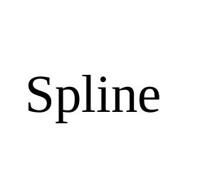 spline