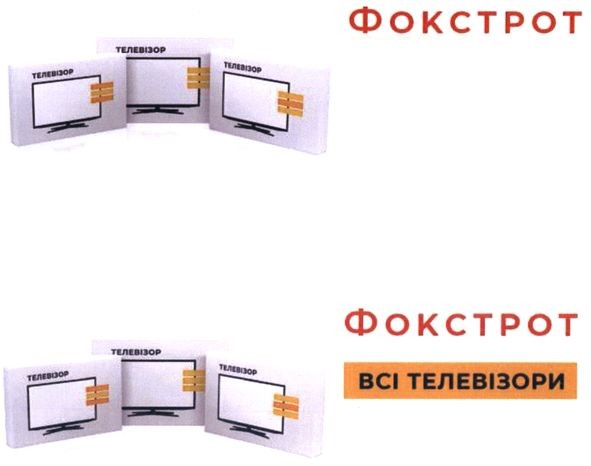 всі телевізори