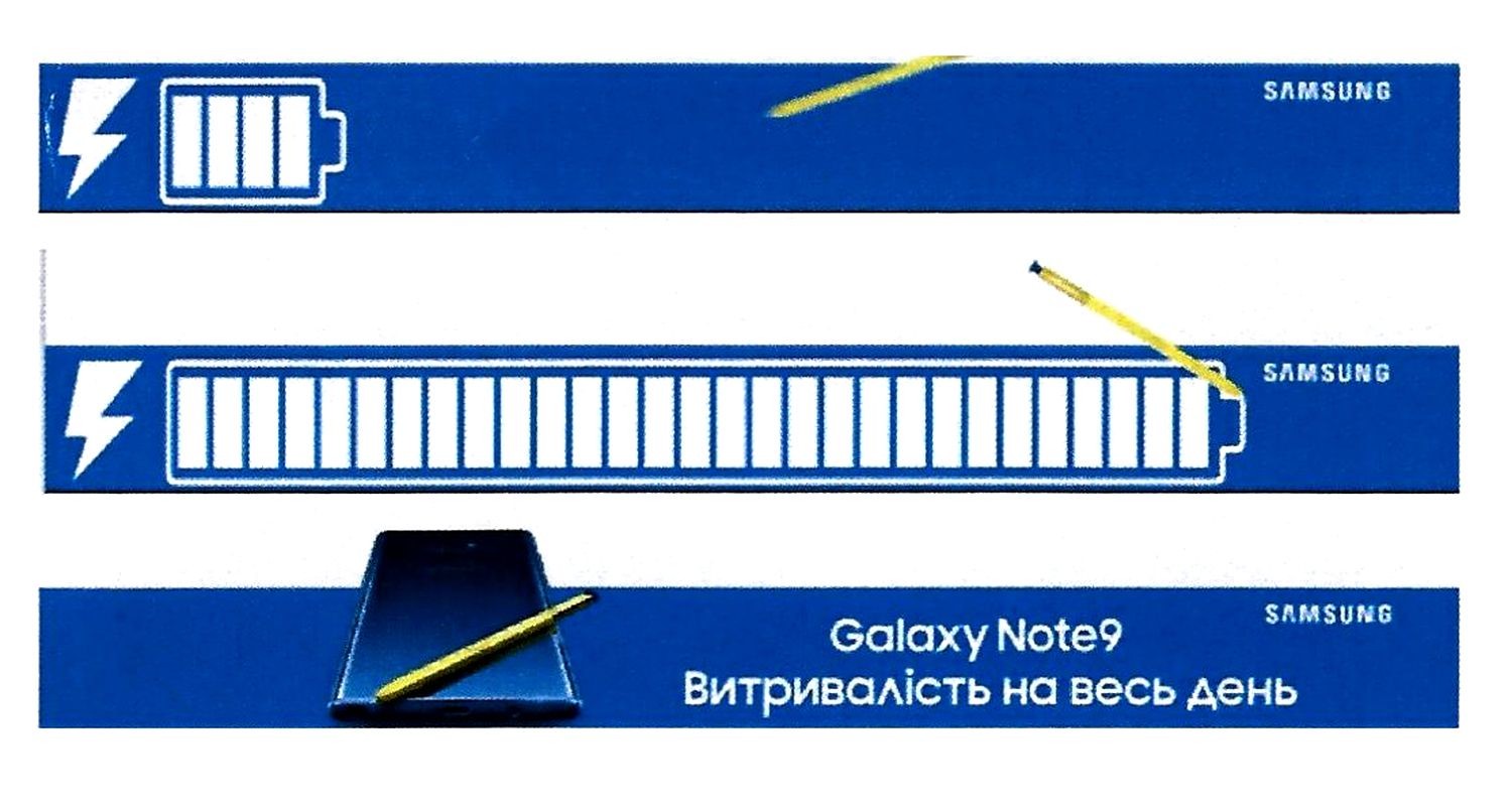 витривалість на весь день