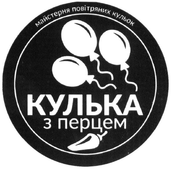 майстерня повітряних кульок