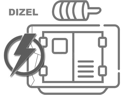 dizel