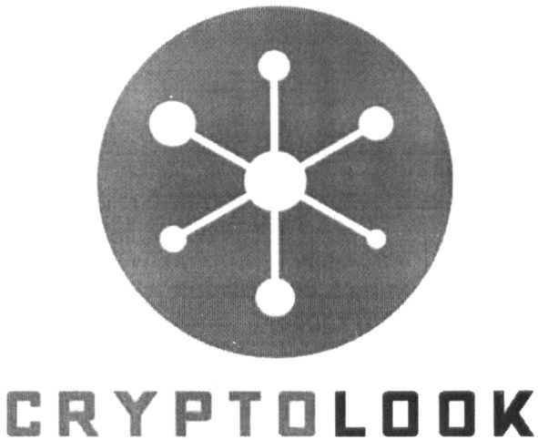 crypto look