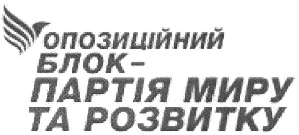 опозиційний блок-партія миру та розвитку