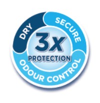 dry secure odour control
