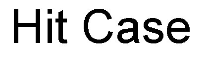 hit case