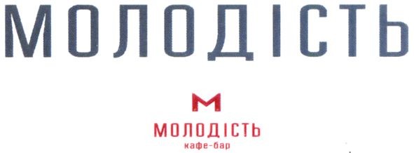 молодість