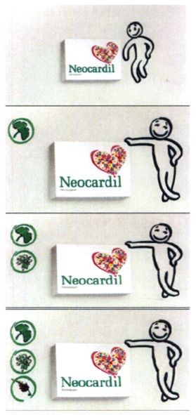 neocardil