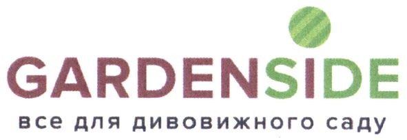 все для дивовижного саду