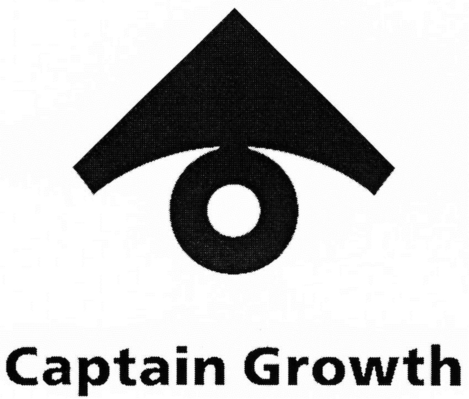 captain growth
