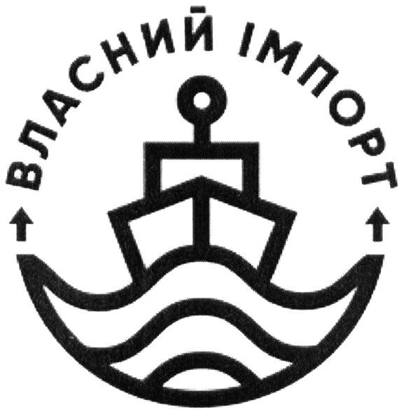 власний імпорт