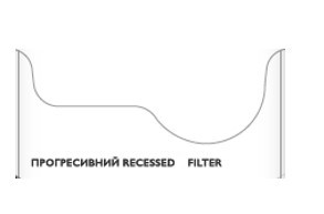 прогресивний recessed alter