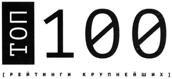 (рейтинги крупнейших)