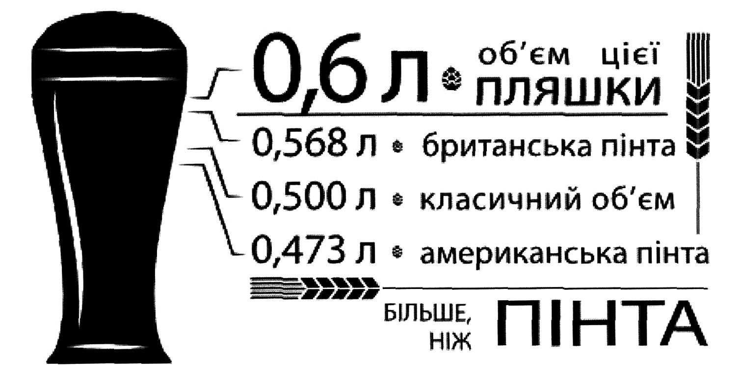 0,473л американська пінта