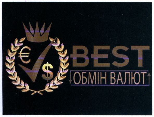 обмін валют
