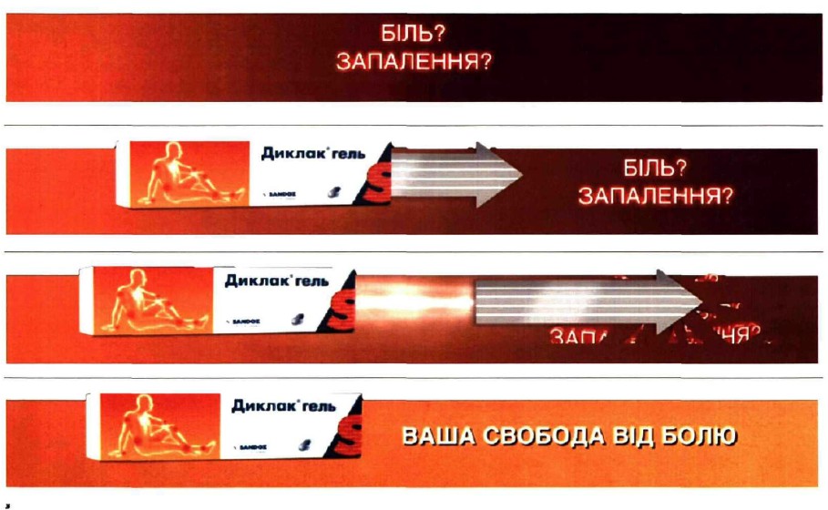 біль? запалення? диклак гель