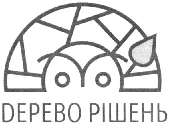 дерево рішень