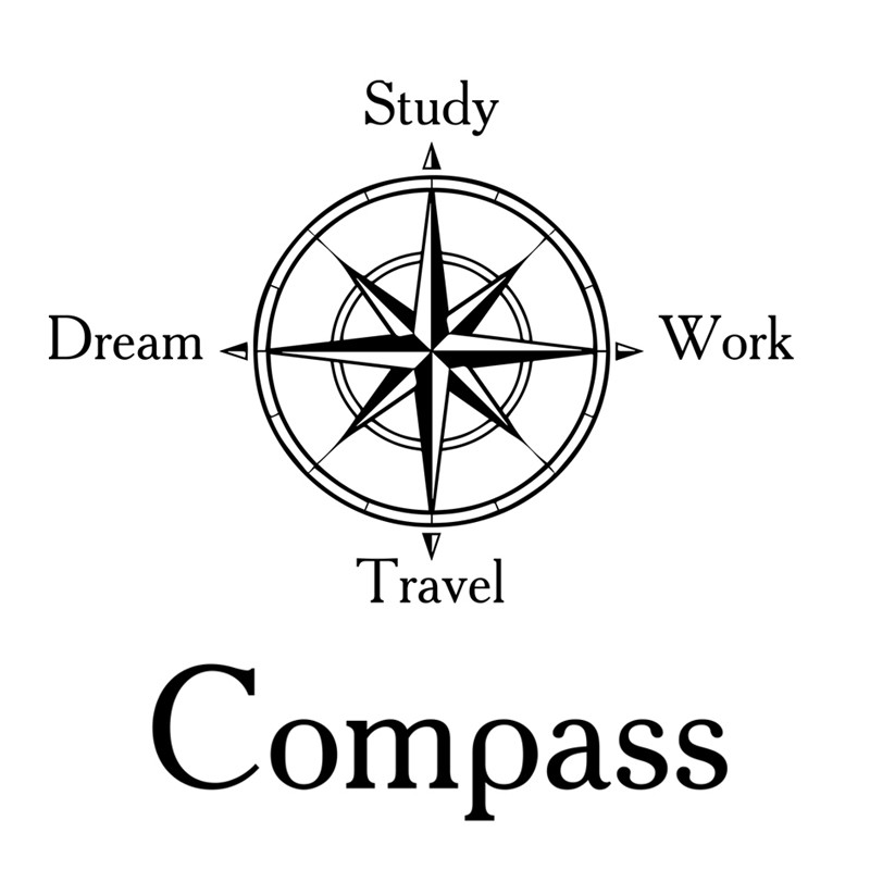 compass