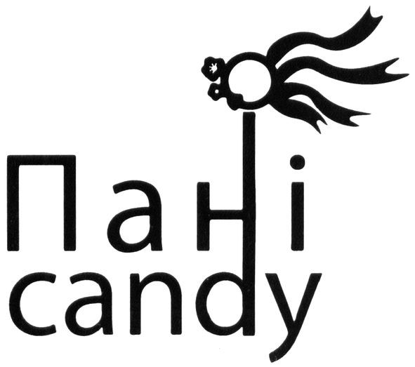 candi